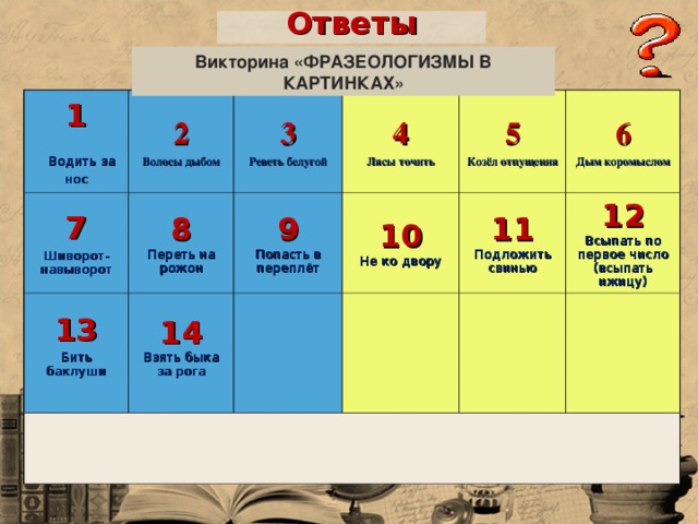 Ответы Викторина «ФРАЗЕОЛОГИЗМЫ В КАРТИНКАХ» 1  Водить за нос 2 7 Шиворот-навыворот 13 Бить баклуши  Волосы дыбом 8 3 9 Реветь белугой Переть на рожон 4 14 5 Лясы точить Попасть в переплёт 10 Взять быка за рога  Козёл отпущения 6 Не ко двору 11 12 Подложить свинью Дым коромыслом Всыпать по первое число (всыпать ижицу)