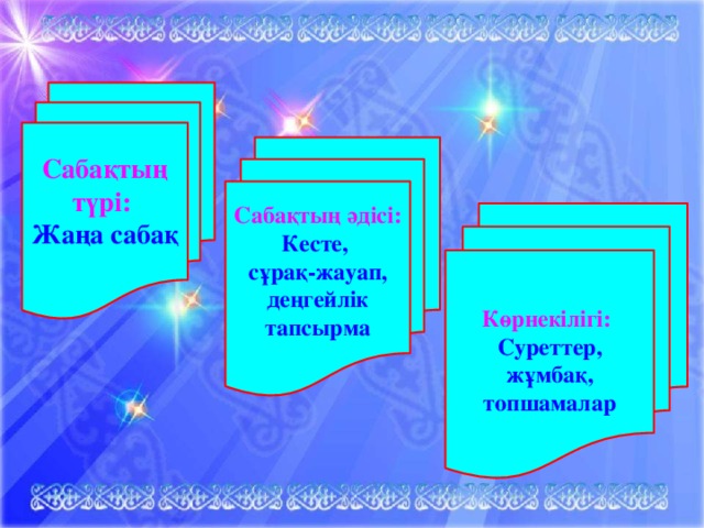 Сабақтың түрі: Жаңа сабақ  Сабақтың әдісі: Кесте, сұрақ-жауап, деңгейлік тапсырма  Көрнекілігі: Суреттер, жұмбақ, топшамалар