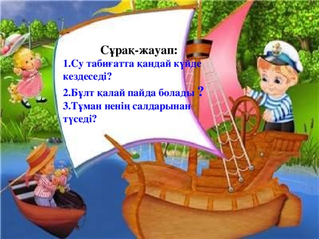 Сұрақ-жауап: 1.Су табиғатта қандай күйде кездеседі? 2.Бұлт қалай пайда болады ? 3.Тұман ненің салдарынан түседі?