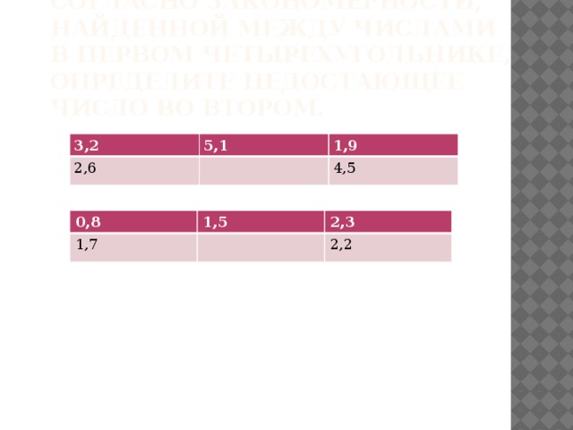 Согласно закономерности, найденной между числами в первом четырехугольнике, определите недостающее число во втором. 3,2 5,1 2,6 1,9 4,5 0,8 1,7 1,5 2,3 2,2