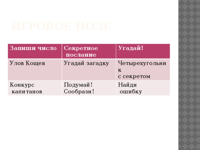 Игровое поле Запиши число Секретное Улов Кощея  послание Угадай! Угадай загадку Конкурс  капитанов Подумай! Четырехугольник Сообрази! с секретом Найди  ошибку