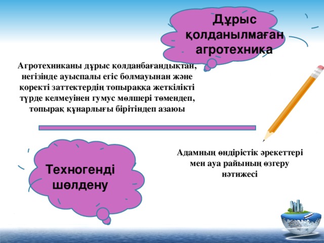 Дұрыс қолданылмаған агротехника Агротехниканы дұрыс қолданбағандықтан, негізінде ауыспалы егіс болмауынан және қоректі заттектердің топыраққа жеткілікті түрде келмеуінен гумус мөлшері төмендеп, топырақ құнарлығы бірітіндеп азаюы Техногенді шөлдену Адамның өндірістік әрекеттері мен ауа райының өзгеру нәтижесі