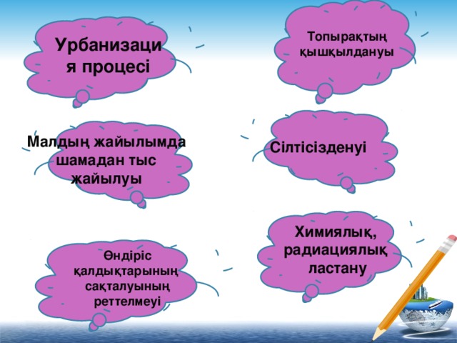 Топырақтың қышқылдануы Урбанизация процесі Сілтісізденуі Малдың жайылымда шамадан тыс жайылуы Химиялық, радиациялық ластану Өндіріс қалдықтарының сақталуының реттелмеуі