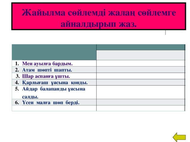 Жайылма сөйлемді жалаң сөйлемге айналдырып жаз.            1. Мен ауылға бардым. 2. Атам шөпті шапты.  3. 4. Шар аспанға ұшты. Қарлығаш ұясына қонды. 5. Айдар балапанды ұясына салды. 6. Үсен малға шөп берді.