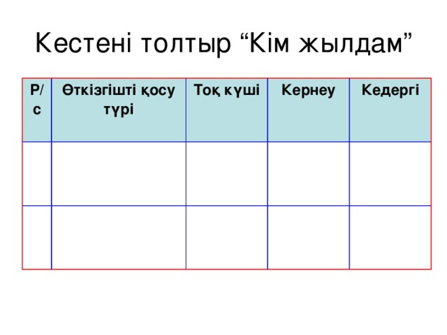 Кестені толтыр “Кім жылдам” Р/с Өткізгішті қосу түрі Тоқ күші Кернеу Кедергі