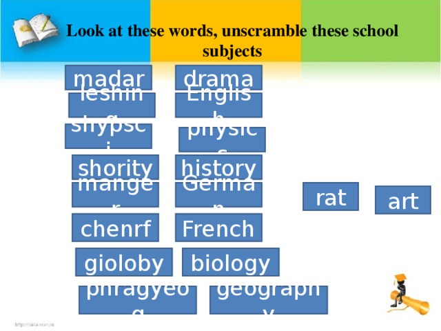 Look at these words, unscramble these school subjects madar drama English leshing shypsci physics shority history German manger rat art chenrf French gioloby biology geography phragyeog