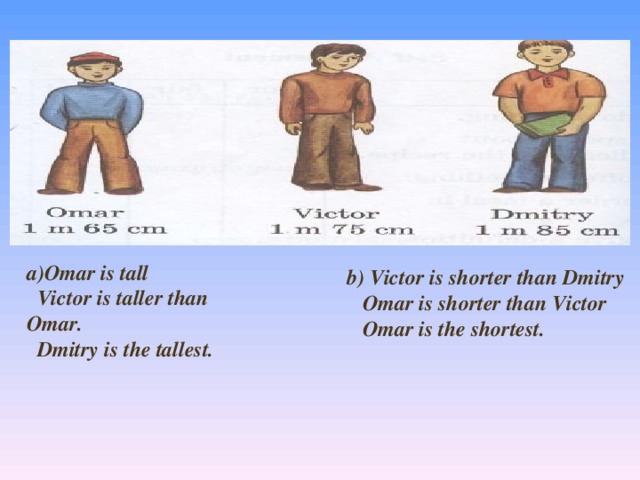 a)Omar is tall  Victor is taller than Omar.  Dmitry is the tallest. b) Victor is shorter than Dmitry  Omar is shorter than Victor  Omar is the shortest.