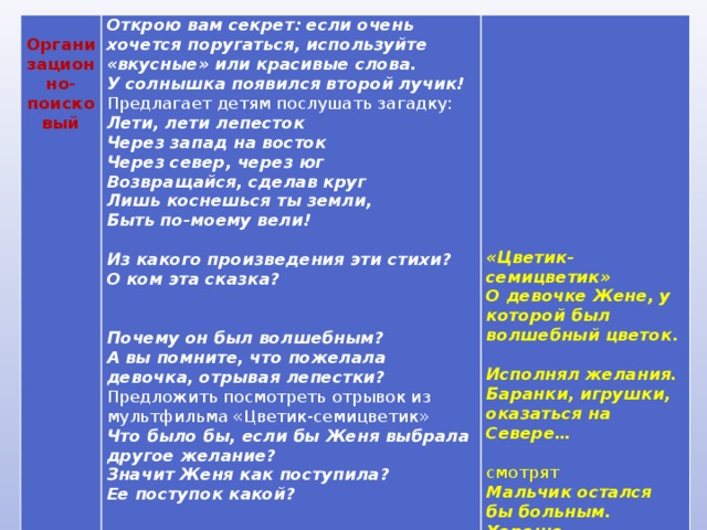 Седьмое лепесток текст. Слова песни лепесток. Лети лепесток текст. Песня лепесток текст. Текст песни лети лети лепесток.