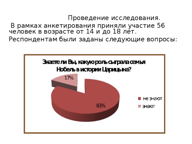 Проведение исследования.  В рамках анкетирования приняли участие 56 человек в возрасте от 14 и до 18 лет. Респондентам были заданы следующие вопросы: