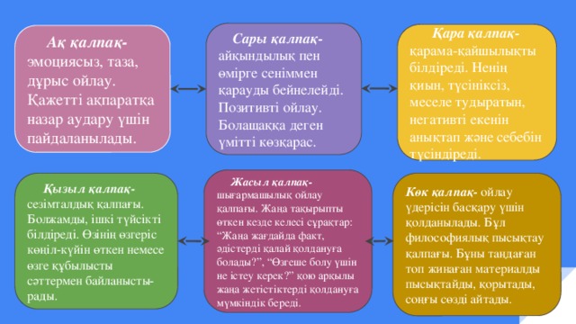 Кеңейту файл не үшін пайдаланылады