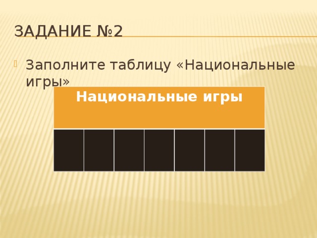 Задание №2 Заполните таблицу «Национальные игры» Национальные игры