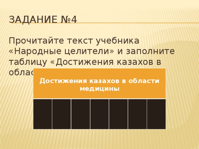 Задание №4 Прочитайте текст учебника «Народные целители» и заполните таблицу «Достижения казахов в области медицины»  Достижения казахов в области медицины