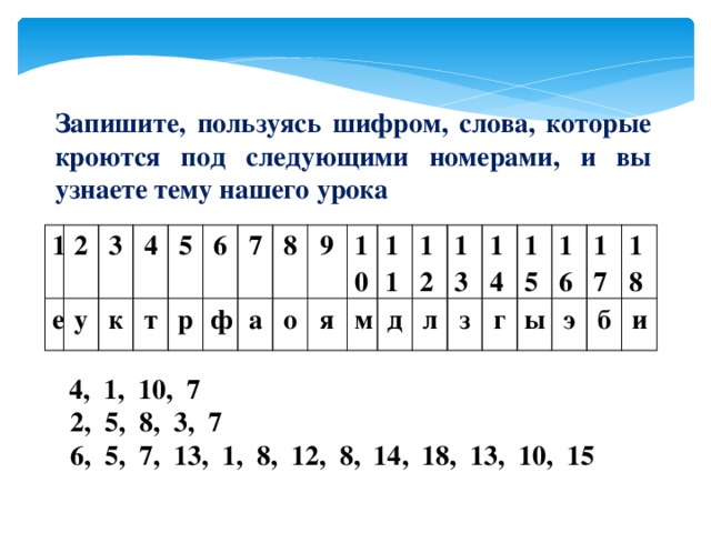 Используя шифр. Зашифрованные слова. Задания с шифрами. Шифры для детей 2 класса. Шифр для 1 класса.