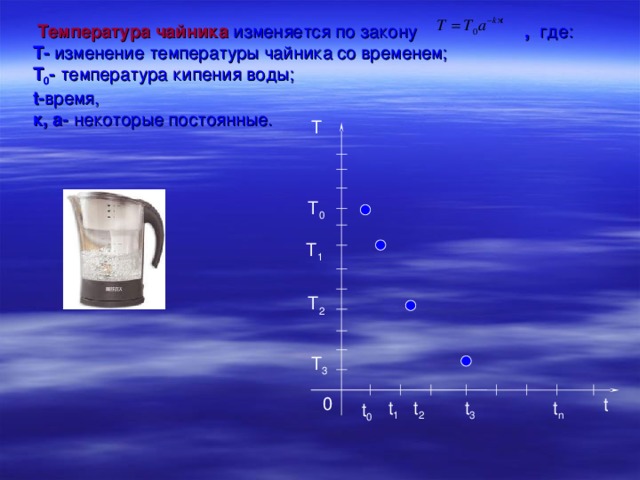 Температура чайника  изменяется по закону   , где:   Т- изменение температуры чайника со временем;  Т 0 - температура кипения воды;   t - время,   к, а- некоторые постоянные . T T 0 T 1 T 2 T 3 0 t t 3 t 2 t 1 t n t 0