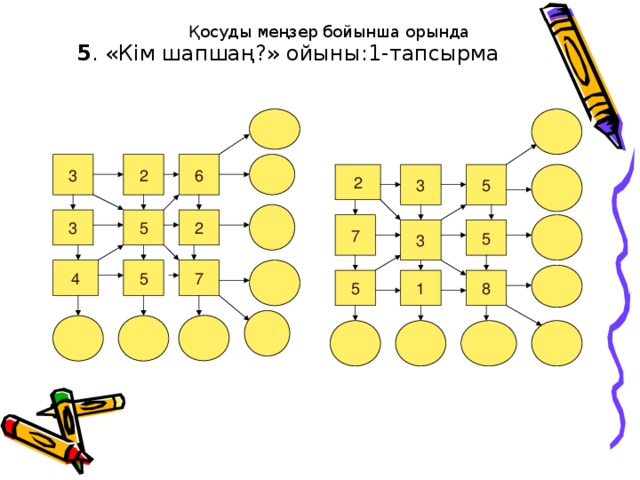 5 . «Кім шапшаң?» ойыны:1-тапсырма    Қосуды меңзер бойынша орында 6 3 2 3 5 2 3 5 2 7 3 5 5 4 7 5 8 1