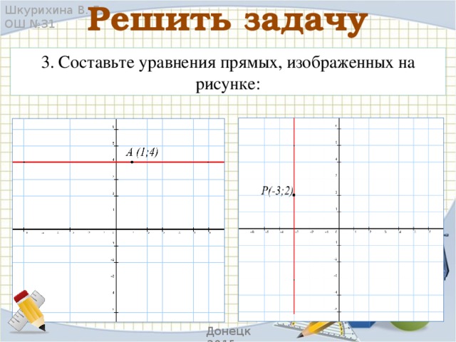 Решить задачу Шкурихина В. Г. ОШ №31 3. Составьте уравнения прямых, изображенных на рисунке: Донецк 2015 г.