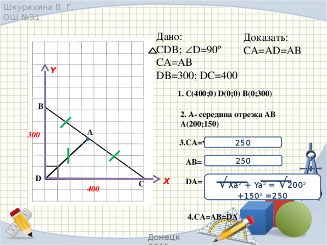 Шкурихина В. Г. ОШ №31 Дано: CDB; D=90º CA=AB DB=300; DC=400 Доказать: CA=AD=AB Y 1. C(400;0) D(0;0) B(0;300) B 2. A- середина отрезка АВ А(200;150) A 300 3.CA=√(Ха-Хc)² + (Yа-Yc)²   AB= √(Xb-Xa)² + (Yb-Ya)²   DA= √(Xa-Xd)² + (Ya-Yd)² 250 250 D X √ Xa² + Ya² = √ 200² +150² =250 C 400 4.CA=AB=DA Донецк 2015 г.