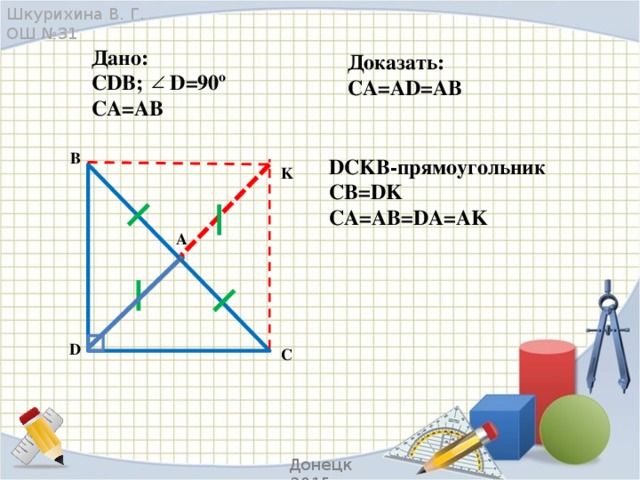 Шкурихина В. Г. ОШ №31 Дано: CDB; D=90º CA=АB Доказать: CA=AD=AB  B DCKB-прямоугольник CB=DK CA=AB=DA=AK K A D С Донецк 2015 г.