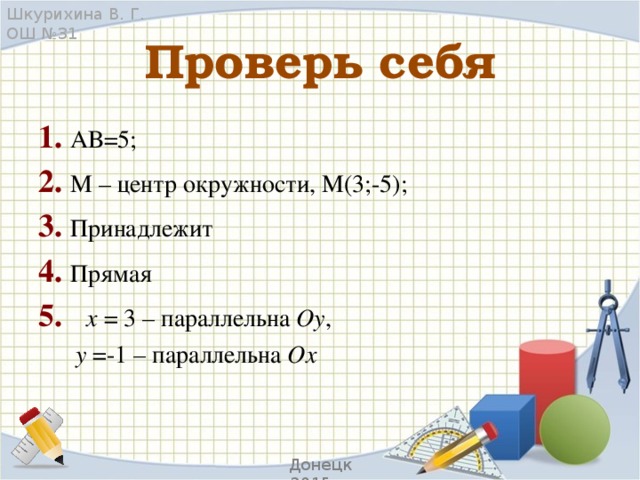 Шкурихина В. Г. ОШ №31 Проверь себя 1. АВ=5; 2. М – центр окружности, М(3;-5); 3. Принадлежит 4. Прямая 5. х = 3 – параллельна Оу ,  у =-1 – параллельна Ох Донецк 2015 г.