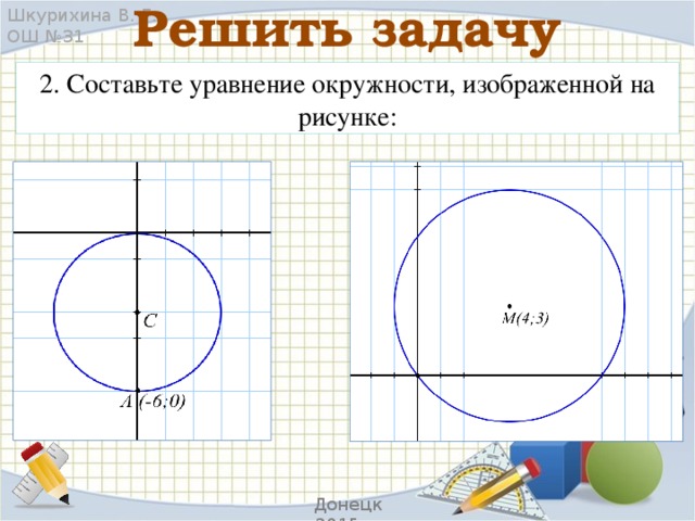 Решить задачу Шкурихина В. Г. ОШ №31 2. Составьте уравнение окружности, изображенной на рисунке: Донецк 2015 г.