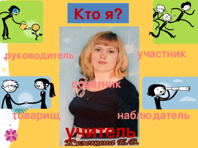 Кто я? участник руководитель советник наблюдатель товарищ учитель