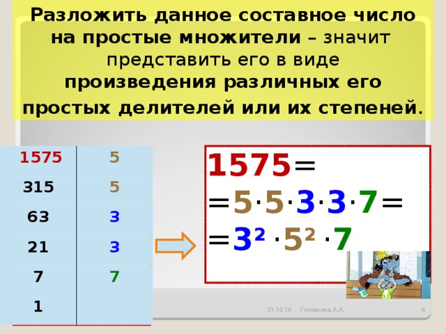 Разложить данное составное число на простые множители – значит представить его в виде произведения различных его простых делителей или их степеней . 1575 = = 5 · 5 · 3 · 3 · 7 = = 3 2  · 5 2  · 7  1575 315 5 63 5 3 21 7 3 1 7 21.10.16 Головнина А.А.