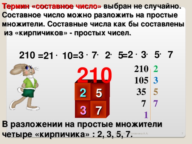 Термин «составное число» выбран не случайно. Составное число можно разложить на простые множители. Составные числа как бы составлены  из «кирпичиков» - простых чисел. =2 3 5 7 210 = =3 7 2 5 21 10 210 210 2 105 3  35 5  7 7  1  2   5   3   7  В разложении на простые множители четыре «кирпичика» : 2, 3, 5, 7. 21.10.16 7 Головнина А.А.