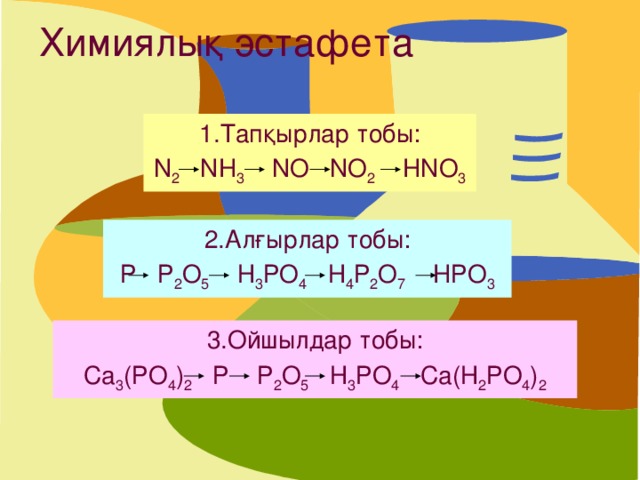 Химиялық эстафета 1.Тапқырлар тобы: N 2 NH 3 NO NO 2 HNO 3 2.Алғырлар тобы: Р Р 2 О 5 Н 3 РО 4 Н 4 Р 2 О 7 HРO 3 3.Ойшылдар тобы: Са 3 (РО 4 ) 2 Р Р 2 О 5 Н 3 РО 4 Са(Н 2 РО 4 ) 2