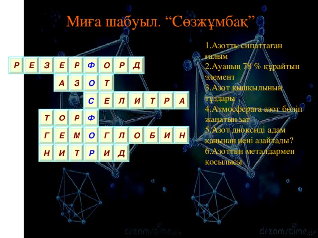 Миға шабуыл. “Сөзжұмбақ” 1.Азотты сипаттаған ғалым  2.Ауаның 78 % құрайтын элемент  3.Азот қышқылының тұздары  4.Атмосфераға азот бөліп жанатын зат  5.Азот диоксиді адам қанынан нені азайтады?  6.Азоттың металдармен қосылысы Р Р Е Д Ф О Р З Ф Е Е О Р Р З Е  Д О А З Т Т А З О Т Л Е А Р С А Л Е С И И Т Р Т Р О Ф Т О Р Ф Л О Б Г О М Е И Л Н Г Н О Б И Г О М Е Г Н Р И Д И Т И Д И Р Н Т