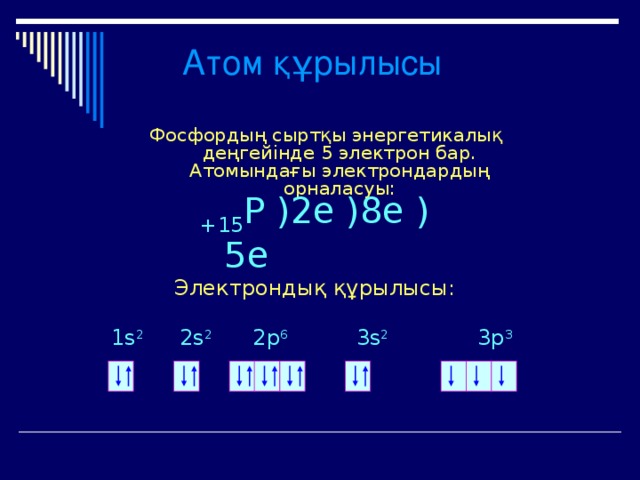 Атом құрылысы Фосфордың сыртқы энергетикалық деңгейінде 5 электрон бар. Атомындағы электрондардың орналасуы: +15 Р )2е )8е )5е Электрондық құрылысы:  1s 2 2s 2 2p 6 3s 2 3p 3