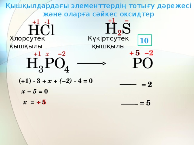 Қышқылдардағы элементтердің тотығу дәрежесі және оларға сәйкес оксидтер +1 − +1 -1 Н S 2 Сl Н 2 Хлорсутек қышқылы Күкіртсутек қышқылы 10 10 10 5 2 + 5 − 2 +1 − 2 х РО Н РО 4 3 (+1) · 3 + х + (−2) · 4 = 0 = 2 2 х − 5 = 0 + 5 = 5 5 х = + 5