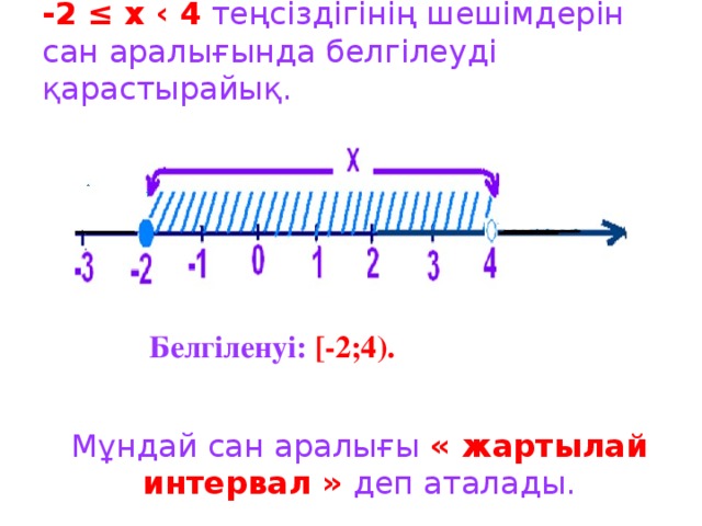 -2 ≤ х ‹ 4  теңсіздігінің шешімдерін  сан аралығында белгілеуді қарастырайық.   Белгіленуі: [-2;4). Мұндай сан аралығы « жартылай интервал »  деп аталады.
