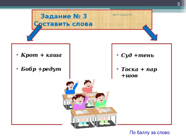 5  Задание № 3  Составить слова МБОУ гимназия №5 Суд +тень  Тоска + пар +шов Крот + каша  Бобр +редут    По баллу за слово