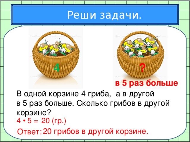 Реши задачи. 4 ? в 5 раз больше В одной корзине 4 гриба, а в другой в 5 раз больше. Сколько грибов в другой корзине? 20 (гр.) 4 • 5 = 20 грибов в другой корзине. Ответ: