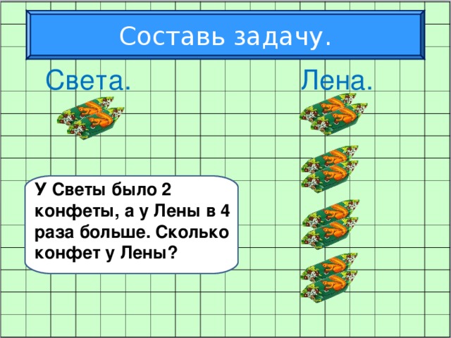 Составь задачу. Света. Лена. У Светы было 2 конфеты, а у Лены в 4 раза больше. Сколько конфет у Лены?