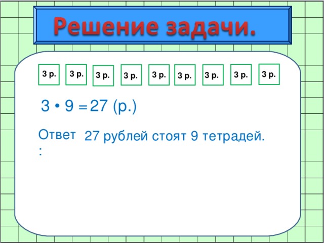 3 р. 3 р. 3 р. 3 р. 3 р. 3 р. 3 р. 3 р. 3 р. 3 • 9 = 27 (р.) Ответ: 27 рублей стоят 9 тетрадей.