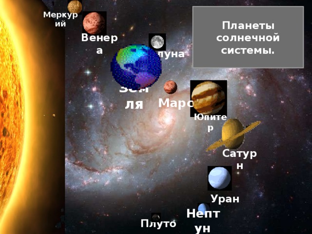 Планеты солнечной системы. Меркурий Венера луна Земля Марс Юпитер Сатурн Уран Нептун Плутон