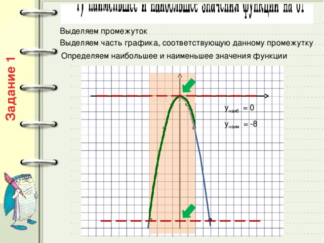 Определи меньше. Как найти наибольшее значение функции по графику. Как найти наименьшее значение функции по графику. Как найти наибольшее и наименьшее значение функции на графике. Определите наибольшее и наименьшее значение функции.