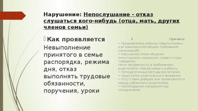 Нарушение: Непослушание - отказ слушаться кого-нибудь (oтца, мать, других членов семьи) Причина • Предъявление ребенку невыполнимых или взаимоисключающих требований (приказаний).   • Нарушение этики общения (неосторожно сказанное, слово) и норм поведения.  Несогласованность в требованиях родителей и членов семьи к ребенку.  • Непедагогичные методы воспитания.  • Недостаток родительского внимания.  • Отсутствие доверия или привязанности между ребенком и родителями.   • Преобладание наказаний над поощрениями  Как проявляется Невыполнение принятого в семье распорядка, режима дня, отказ выполнять трудовые обязанности, поручения, уроки