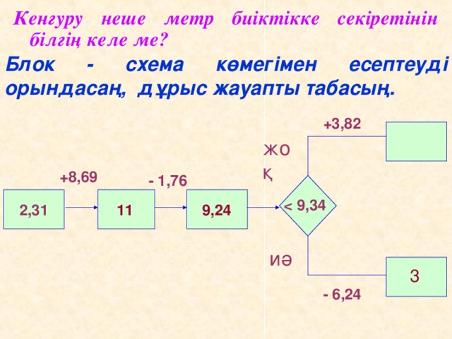 Кенгуру неше метр биіктікке секіретінін білгің келе ме?  Блок - схема көмегімен есептеуді орындасаң, дұрыс жауапты табасың. +3,82 жоқ +8,69 - 1,76 2,31  9,34 11 9,24 иә 3 - 6,24