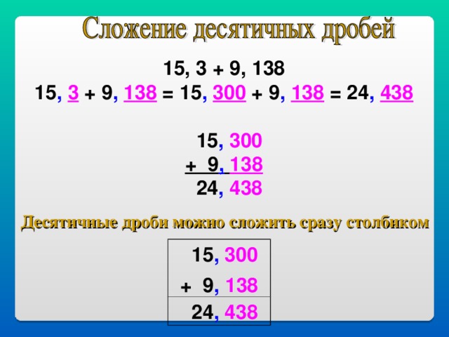 Правило сложения десятичных дробей. Сложение десятичных дробей в столбик. Правила сложения десятичных дробей. Сложение дробей в столбик.