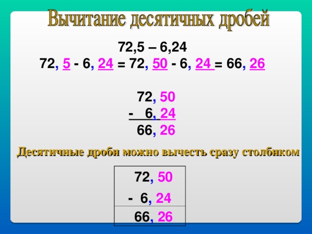 72,5 – 6,24 72 ,  5 - 6 ,  24  = 72 ,  50 - 6 , 24 = 66 ,  26   72 ,  50 - 6 ,  24  66 ,  26 Десятичные дроби можно вычесть сразу столбиком  72 ,  50 - 6 ,  24  66 ,  26