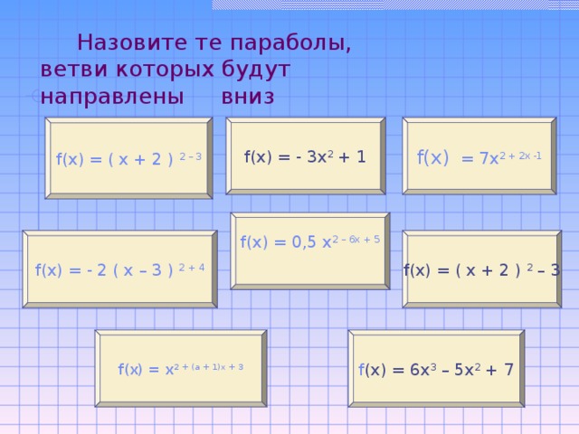 Назовите те параболы, ветви которых будут направлены вниз f ( x ) = - 3х 2 + 1 f ( x )  = 7х 2 + 2х -1 f ( x ) = ( х + 2 ) 2 – 3 f ( x ) = 0,5 х 2 – 6х + 5 f ( x ) = ( х + 2 ) 2 – 3 f ( x ) = - 2 ( х – 3 ) 2 + 4 f ( x ) = 6х 3 – 5х 2 + 7 f ( x ) = х 2 + (а + 1)х + 3