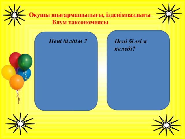 Оқушы шығармашылығы, ізденімпаздығы  Блум таксономиясы Нені білдім ? Нені білгім келеді?