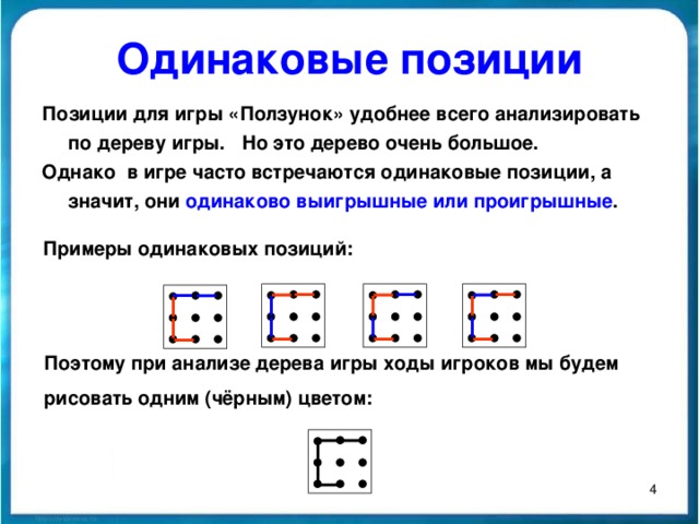 Одинаковые позиции Позиции для игры «Ползунок» удобнее всего анализировать по дереву игры. Но это дерево очень большое. Однако в игре часто встречаются одинаковые позиции, а значит, они одинаково выигрышные или проигрышные . Примеры одинаковых позиций: Поэтому при анализе дерева игры ходы игроков мы будем рисовать одним (чёрным) цветом: 4
