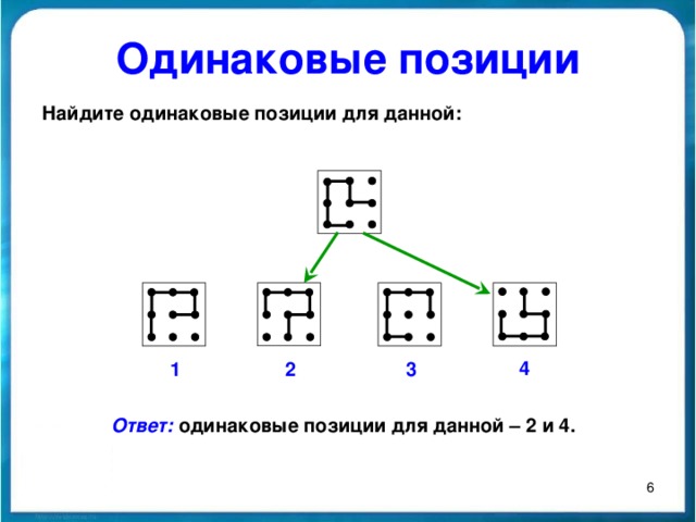 Одинаковые позиции Найдите одинаковые позиции для данной: 4 1 2 3 Ответ: одинаковые позиции для данной – 2 и 4. 6