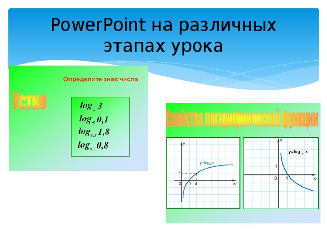 PowerPoint на различных этапах урока