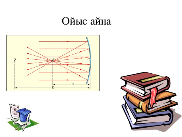 Ойыс айна