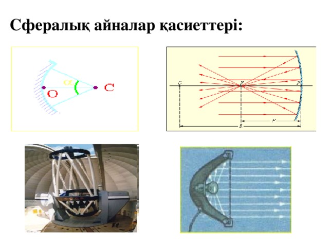 Сфералық айналар қасиеттері: