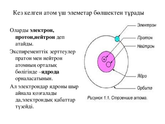 Ядроның нуклондық моделі. Атом Протон нейтрон электрон. Строение нейтрона. Нейтроны в ядре. Атом дегеніміз не.